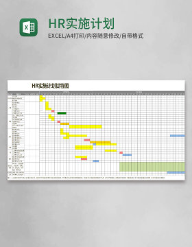 HR实施计划甘特图word模板