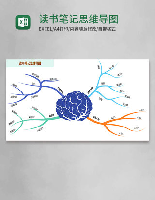 读书笔记思维导图Execl模板