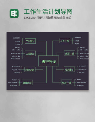 工作生活计划导图Execl模板