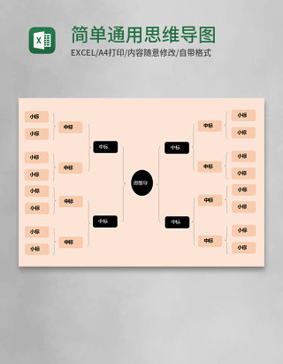 简单通用思维导图