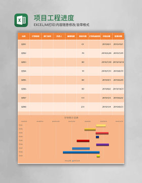 项目工程进度甘特图excel模板