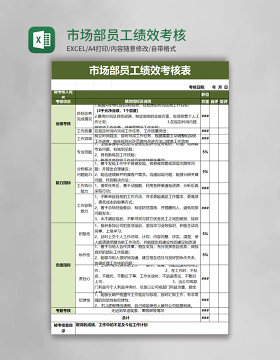 市场部员工绩效考核表excel模板