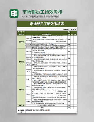 市场部员工绩效考核表excel模板