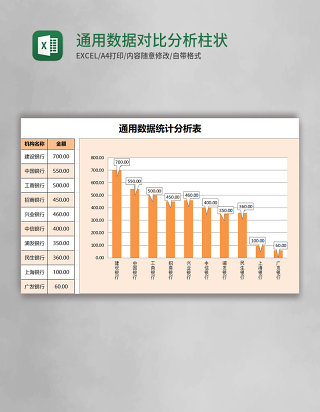 通用数据对比分析柱状图表Excel模板