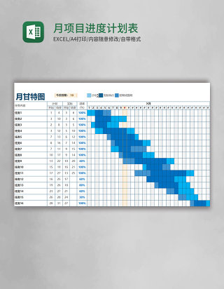 月项目进度计划表甘特图excel模板