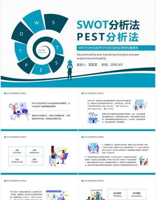 SWOT分析法和PEST分析法的实用性和重要性动态PPT模板