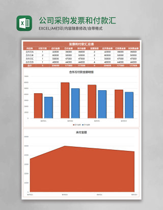 公司采购发票和付款汇总表Excel模板