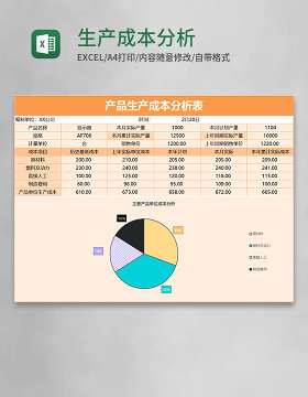 生产成本分析表Excel模板