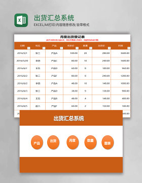 出货汇总系统Excel表格