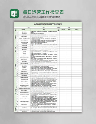 每日运营工作检查表excel表格模板