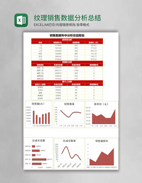 绿色纹理销售数据分析总结表excel模板表格