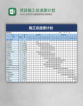 项目施工总进度计划excel模板