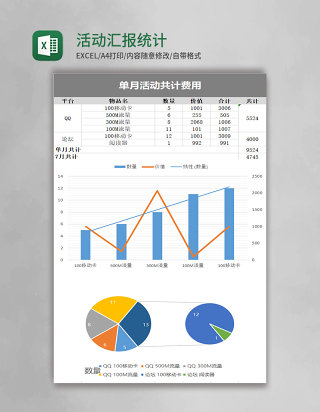 活动汇报统计excel表模板