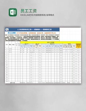 员工工资表excel模板