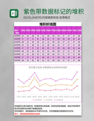 紫色带数据标记的堆积折线图excel模板