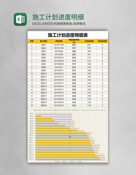 施工计划进度明细表Excel模板