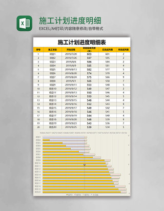 施工计划进度明细表Excel模板