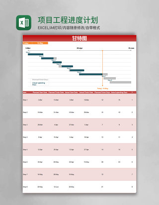 项目工程进度计划表excel模板