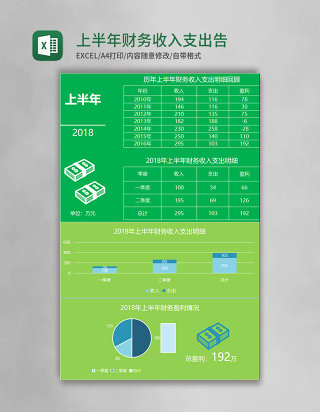 上半年财务收入支出总结报告excel模板