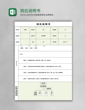 岗位说明书表格excel模板