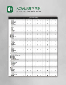 人力资源成本核算表Excel模板