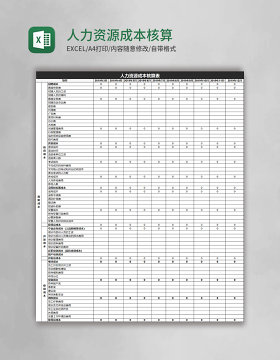 人力资源成本核算表Excel模板