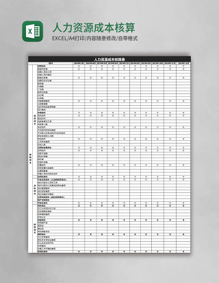 人力资源成本核算表Excel模板