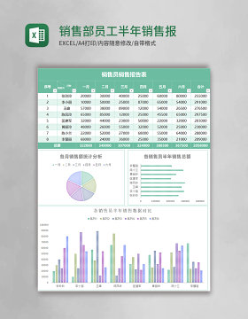 销售部员工半年销售报表excel模板表格