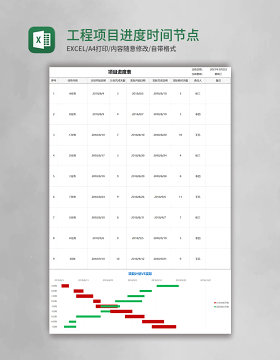 工程项目进度时间节点甘特图excel模板