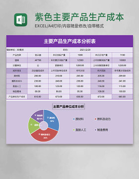 紫色主要产品生产成本分析表Excel模板