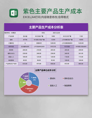 紫色主要产品生产成本分析表Excel模板