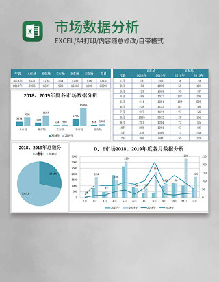 市场数据分析excel模板