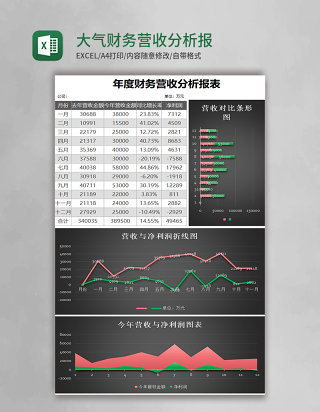 黑色大气财务营收分析报表excel模板表格