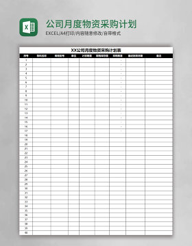 公司月度物资采购计划表Excel模板