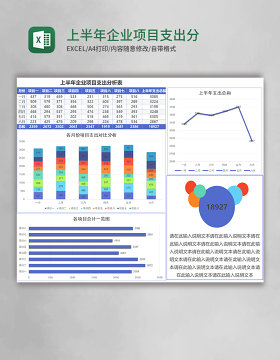 上半年企业项目支出分析表excel模板