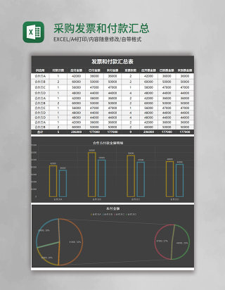 黑色采购发票和付款汇总表excel模板