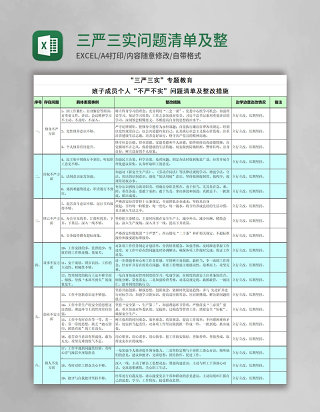 三严三实问题清单及整改措施