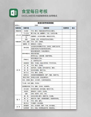 食堂每日考核表模板Execl表格