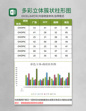 多彩立体簇状柱形图excel模板