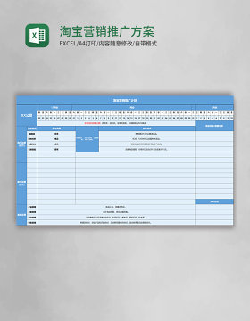 淘宝营销推广方案excel表格模板