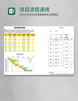 实用项目流程甘特图通用Excel模板