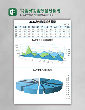 销售员销售数量分析统计表excel表格模板