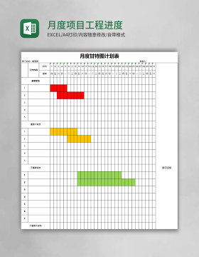 月度甘特图项目工程进度表excel模板