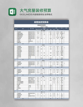 蓝色大气房屋装修预算表Excel模板