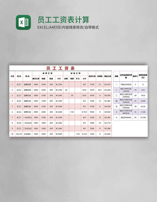 员工工资表计算excel模板