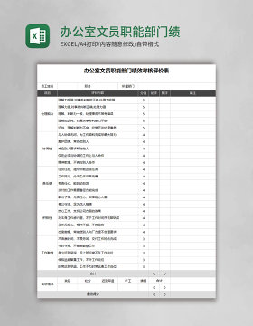 办公室文员职能部门绩效考核评价Excel表格