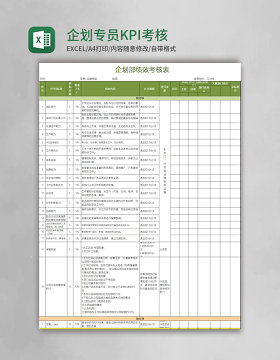 企划专员KPI考核表Excel模板