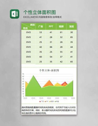 绿色个性立体面积图excel模板