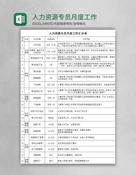 人力资源专员月度工作汇总excel模板