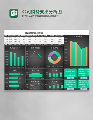 黑色公司财务支出分析图excel模板